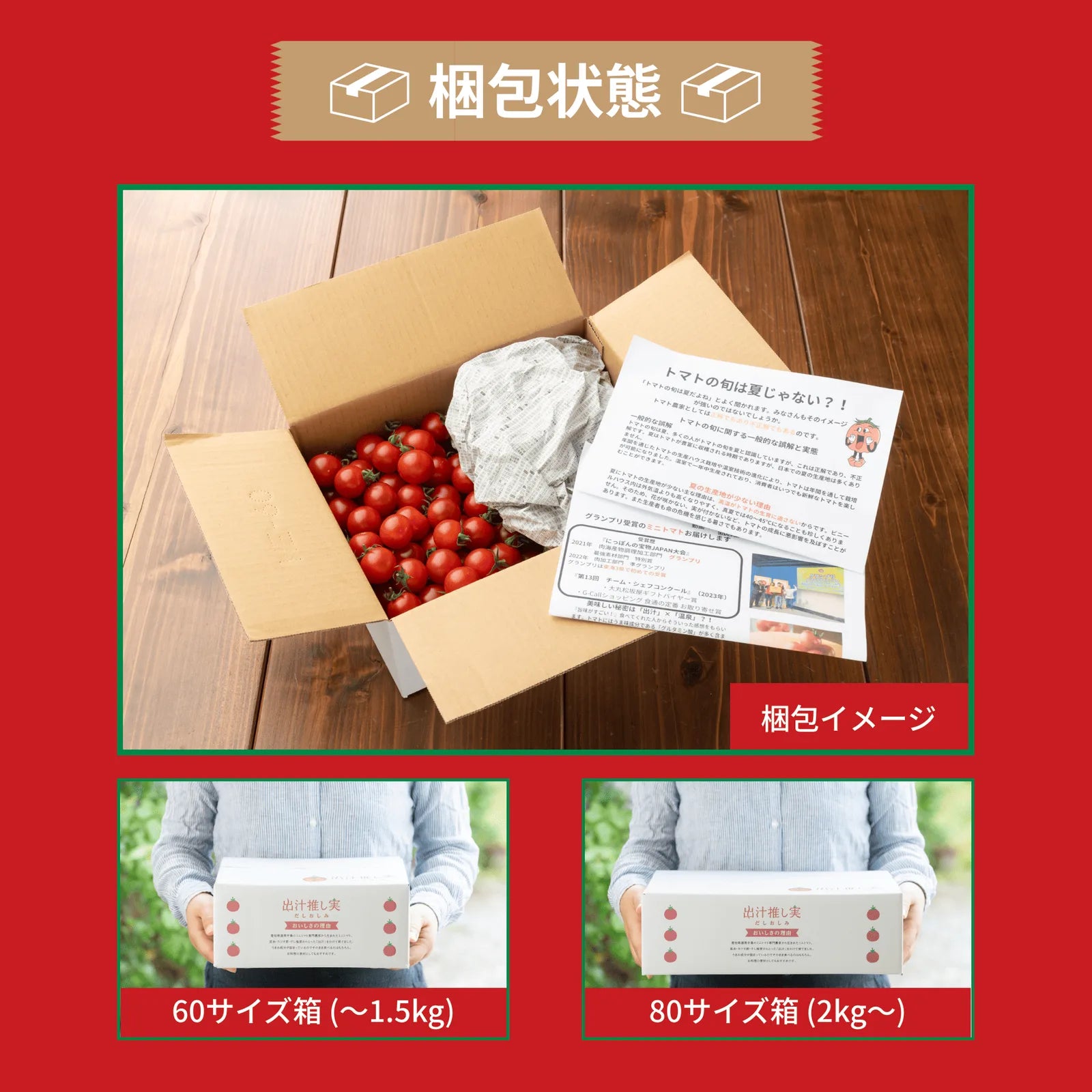 開梁した段ボール箱にミニトマトと説明チラシ、緪衝材が入った梅装状態の写真。下段には化粧箱を手に持つ人物の写真2枚