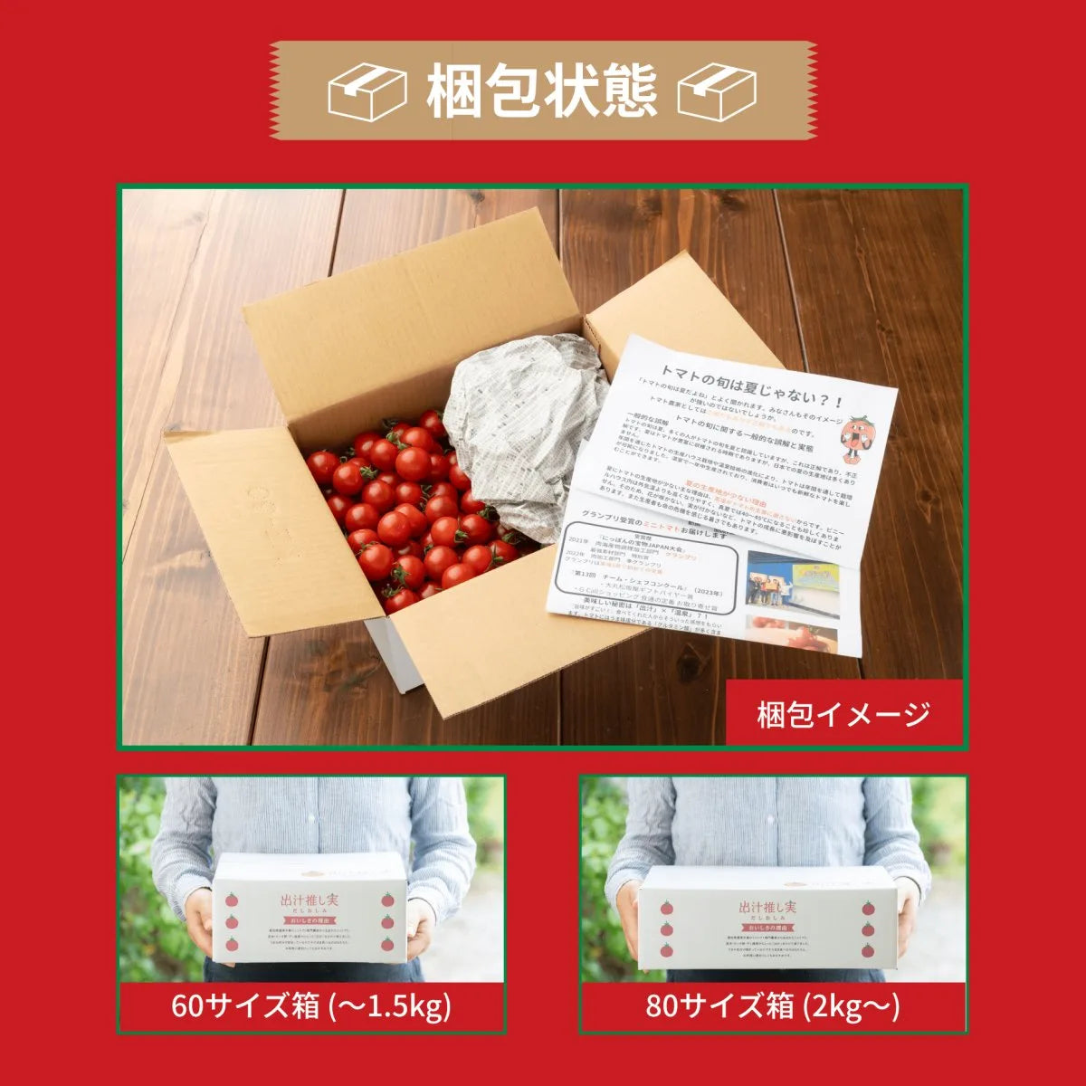 「梱包状態」の見出しと、開いた段ボール箱にミニトマトと案内状が入った梱包イメージ写真、下に箱を持つ人物の写真2枚（900g商品と同一画像）