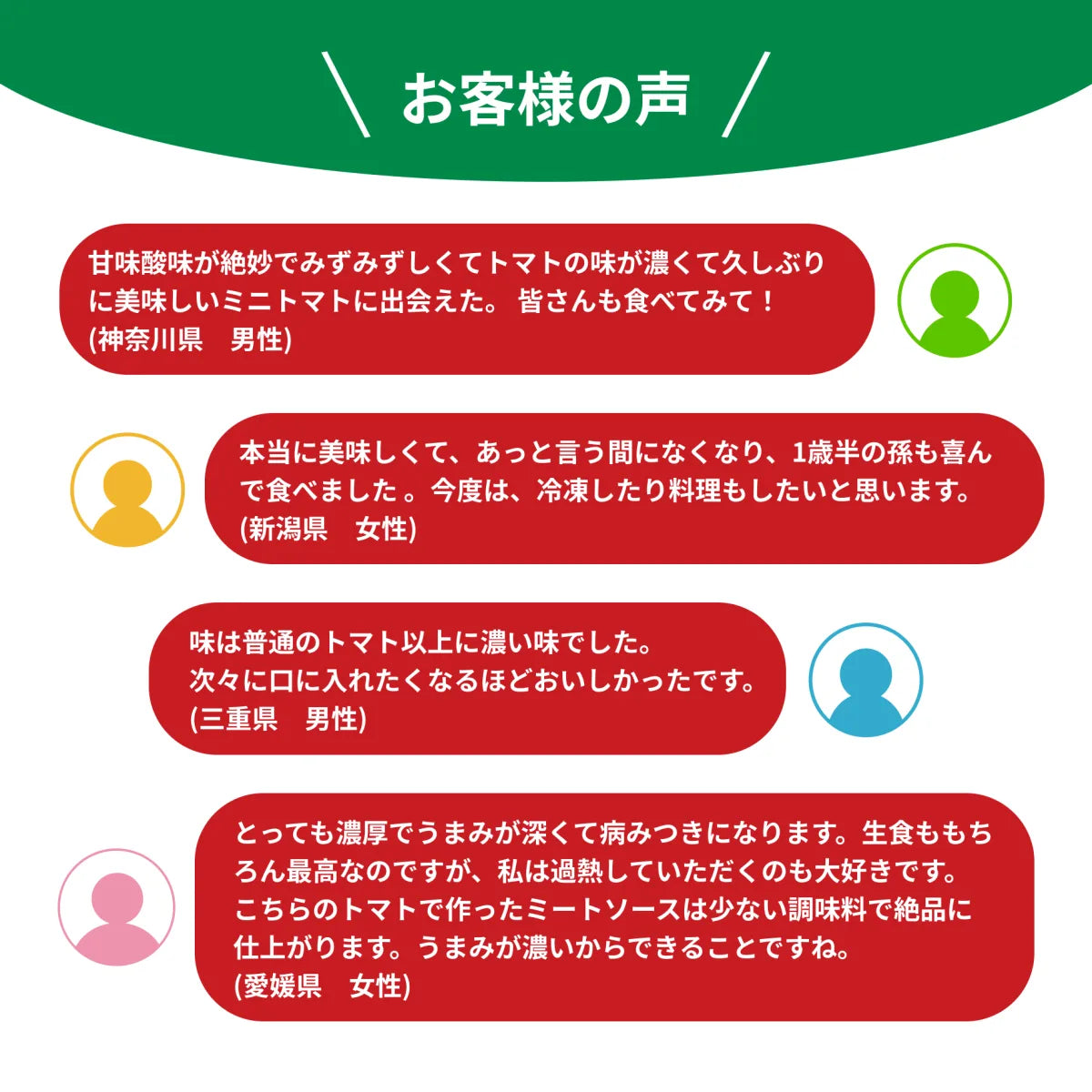 緑の見出し「お客様の声」と赤い吹き出しで4件の購入者レビューを紹介するテキストグラフィック（900g商品と同一画像）